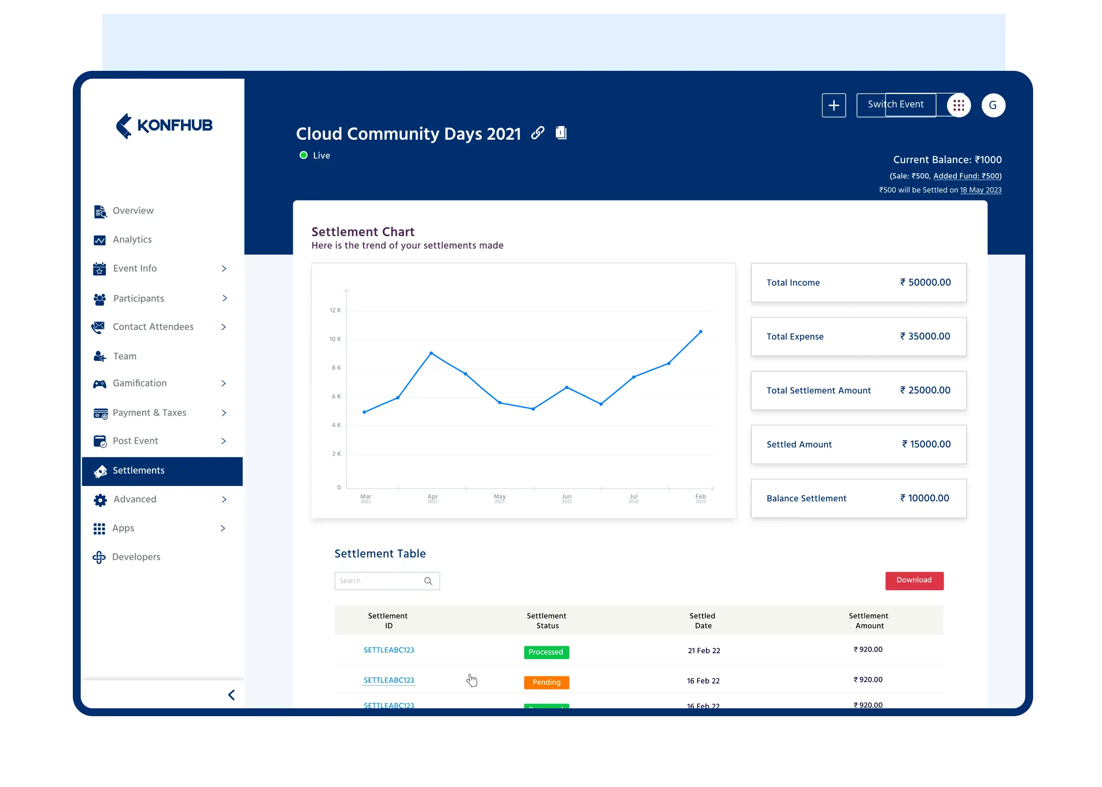 Automated Settlements