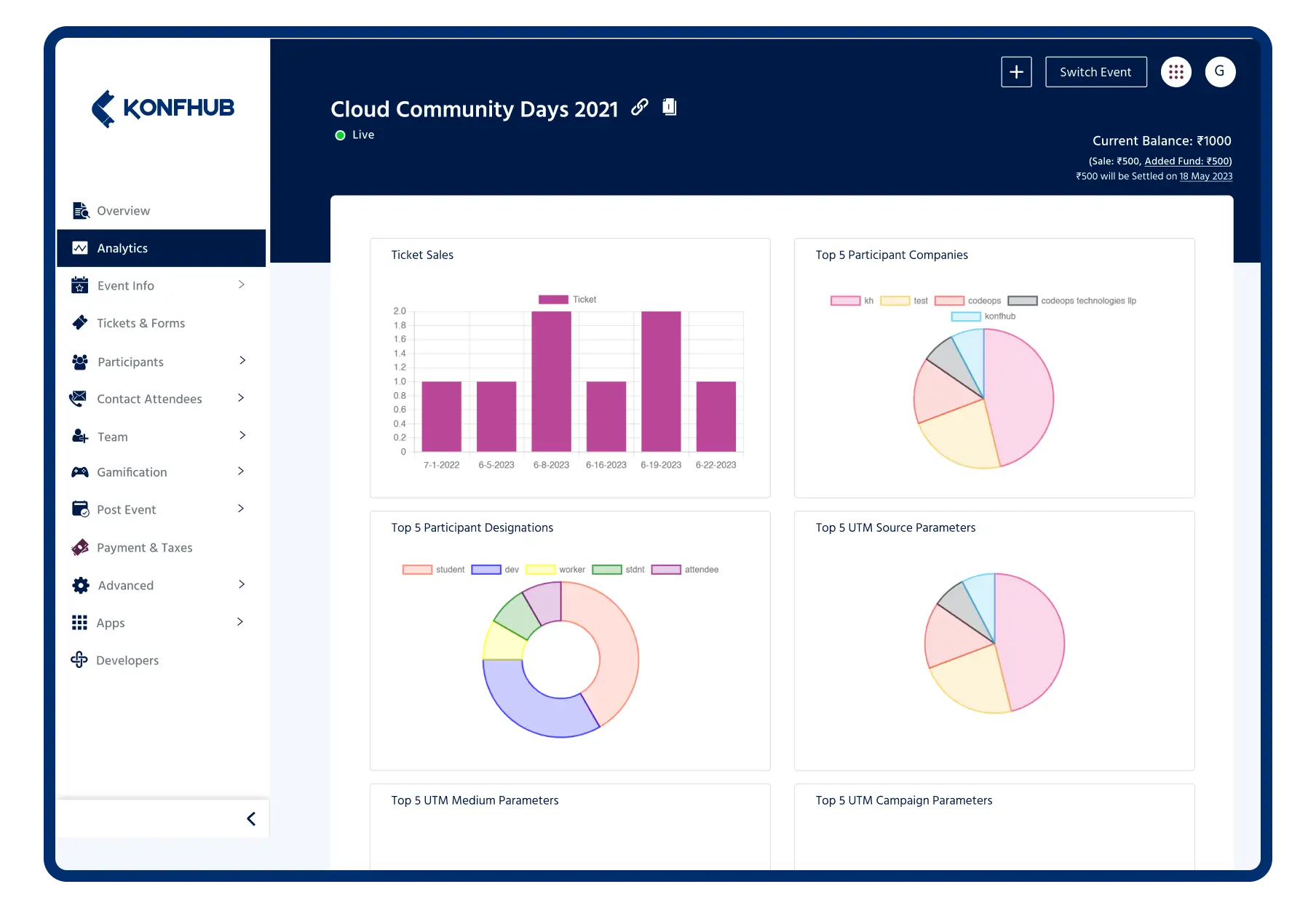 Real-time Analytics