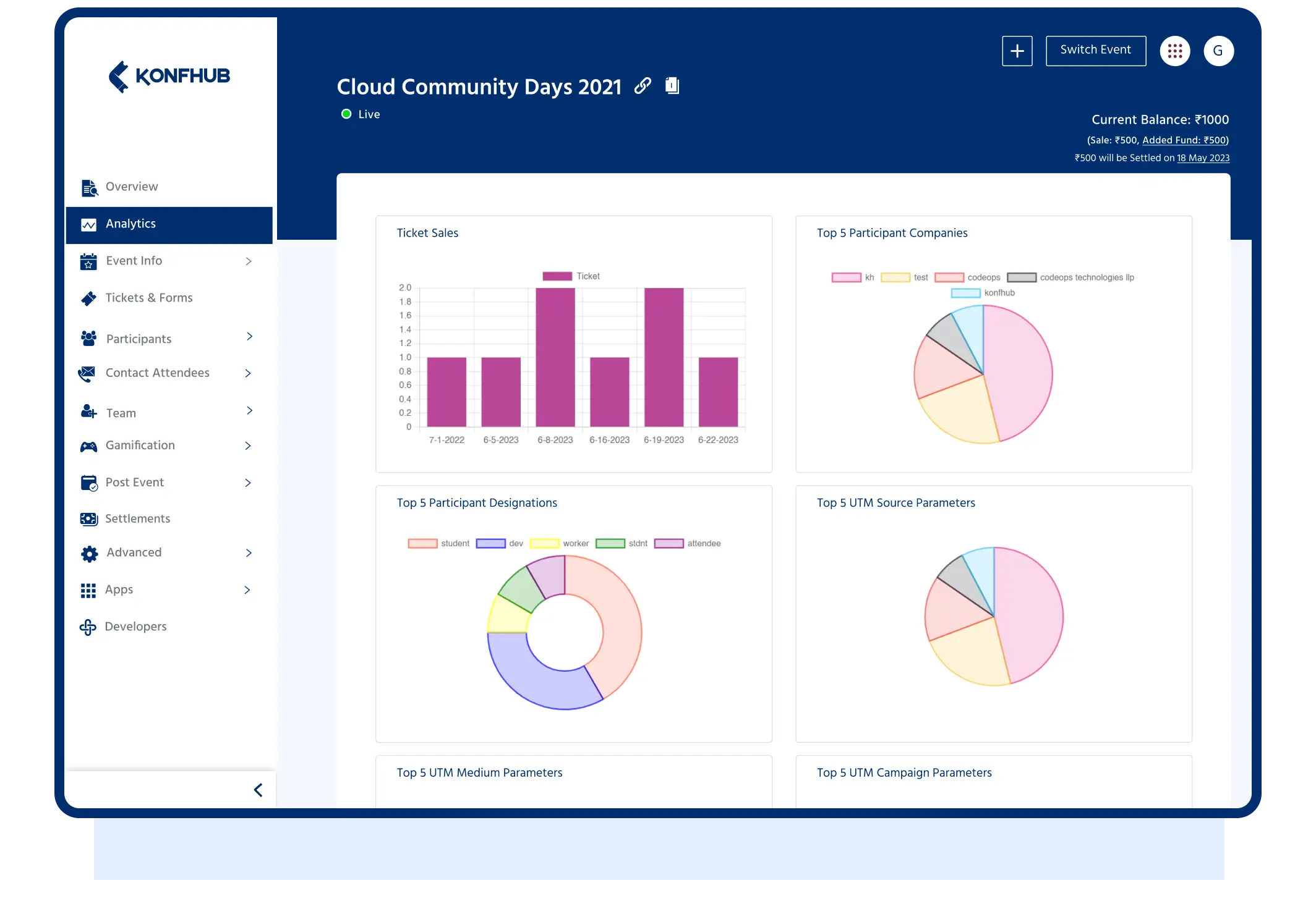 Real-time Analytics