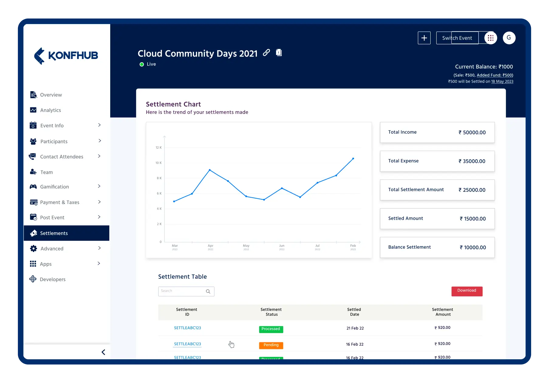 Automated Settlements