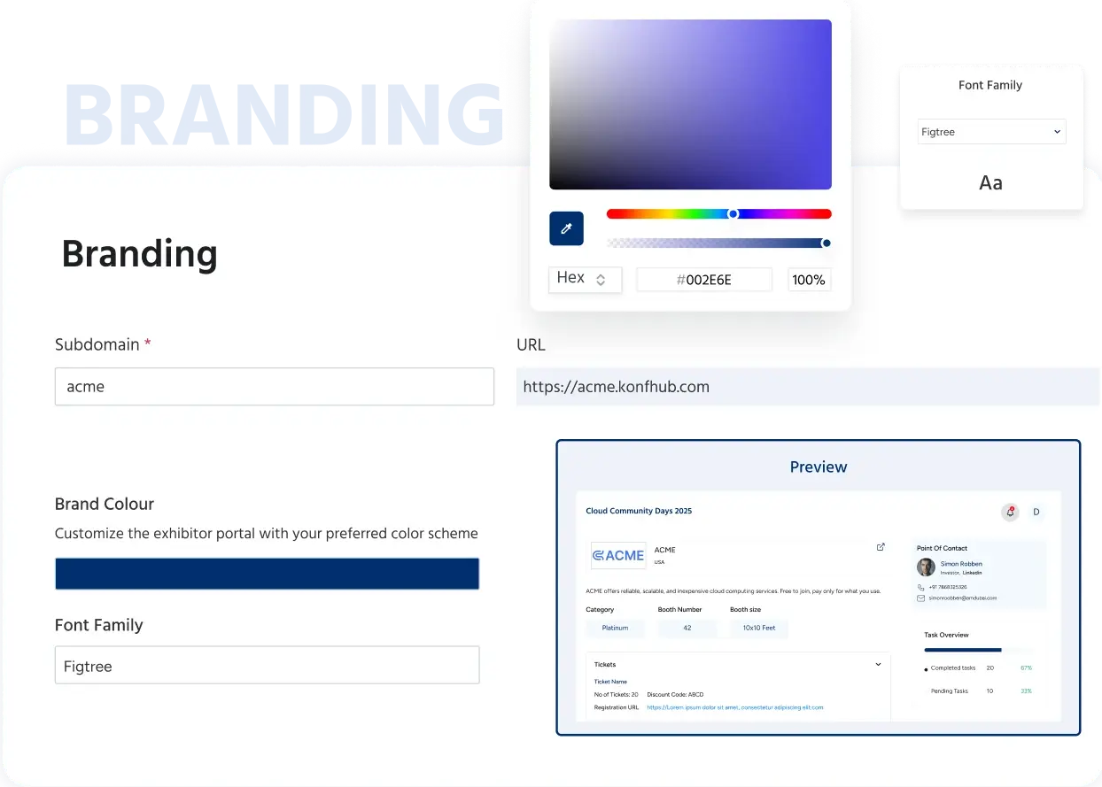 White Labeling