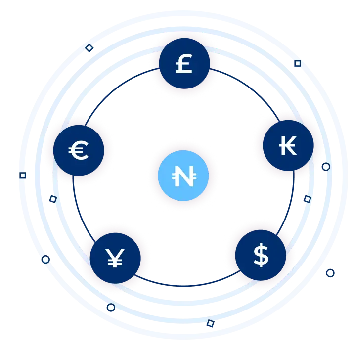 Wide-Range of Currencies Supported