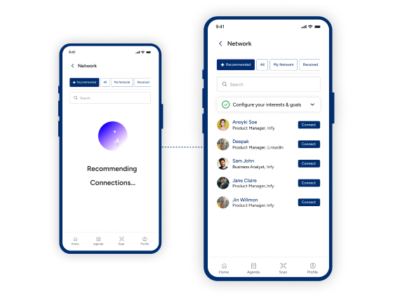 AI-Driven Recommendations
