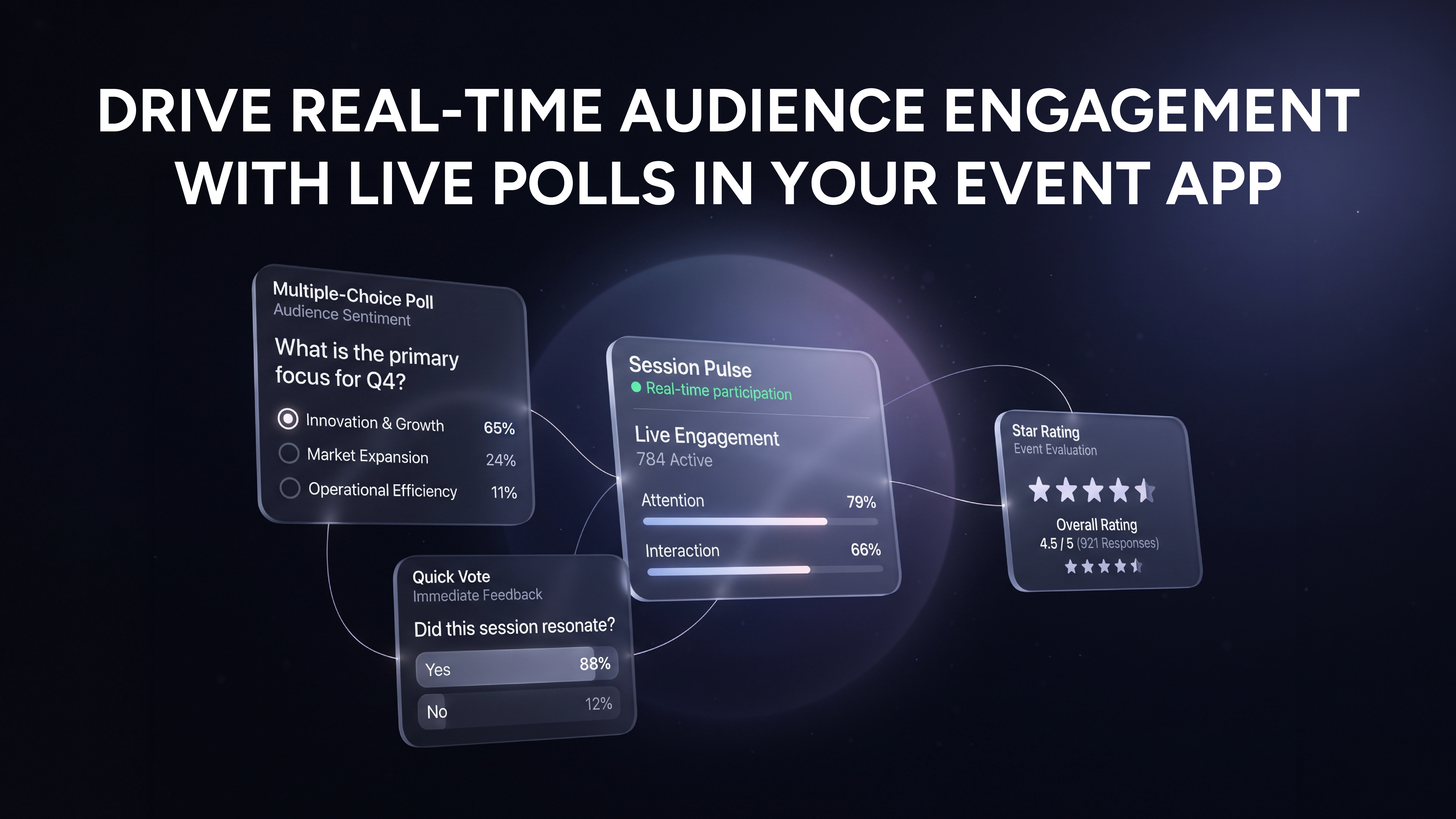 Drive Real-Time Audience Engagement with Live Polls in Your Event App